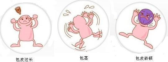 【男性】必知:包皮包茎的症状和危害