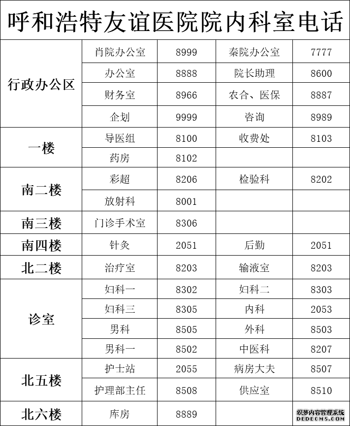 齐齐哈尔中都医院环境