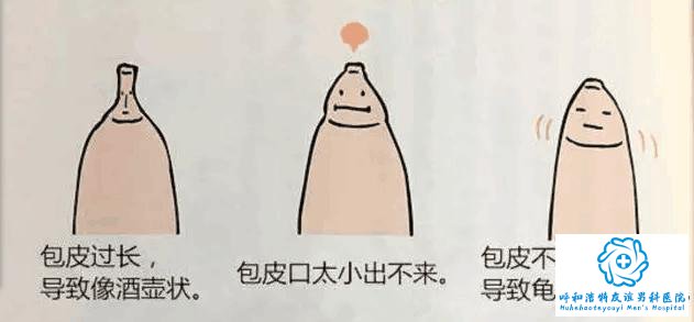 阴茎龟头异常的几种表现及处理办法?