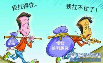 精索静脉曲张对男生有什么不好的影响