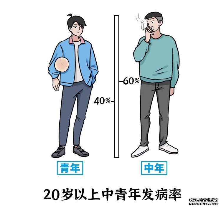 男人如何保养好前列腺？4件事引来“前列腺炎”，懂的人都不会碰